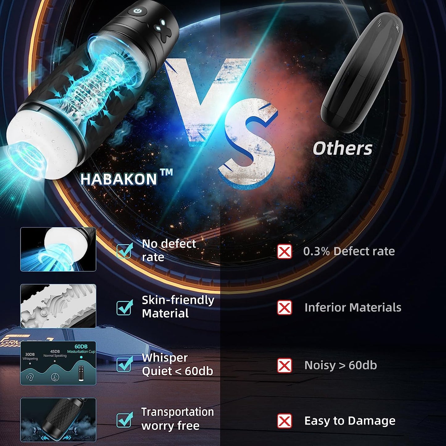 Malecore Automatic Male Masturbator