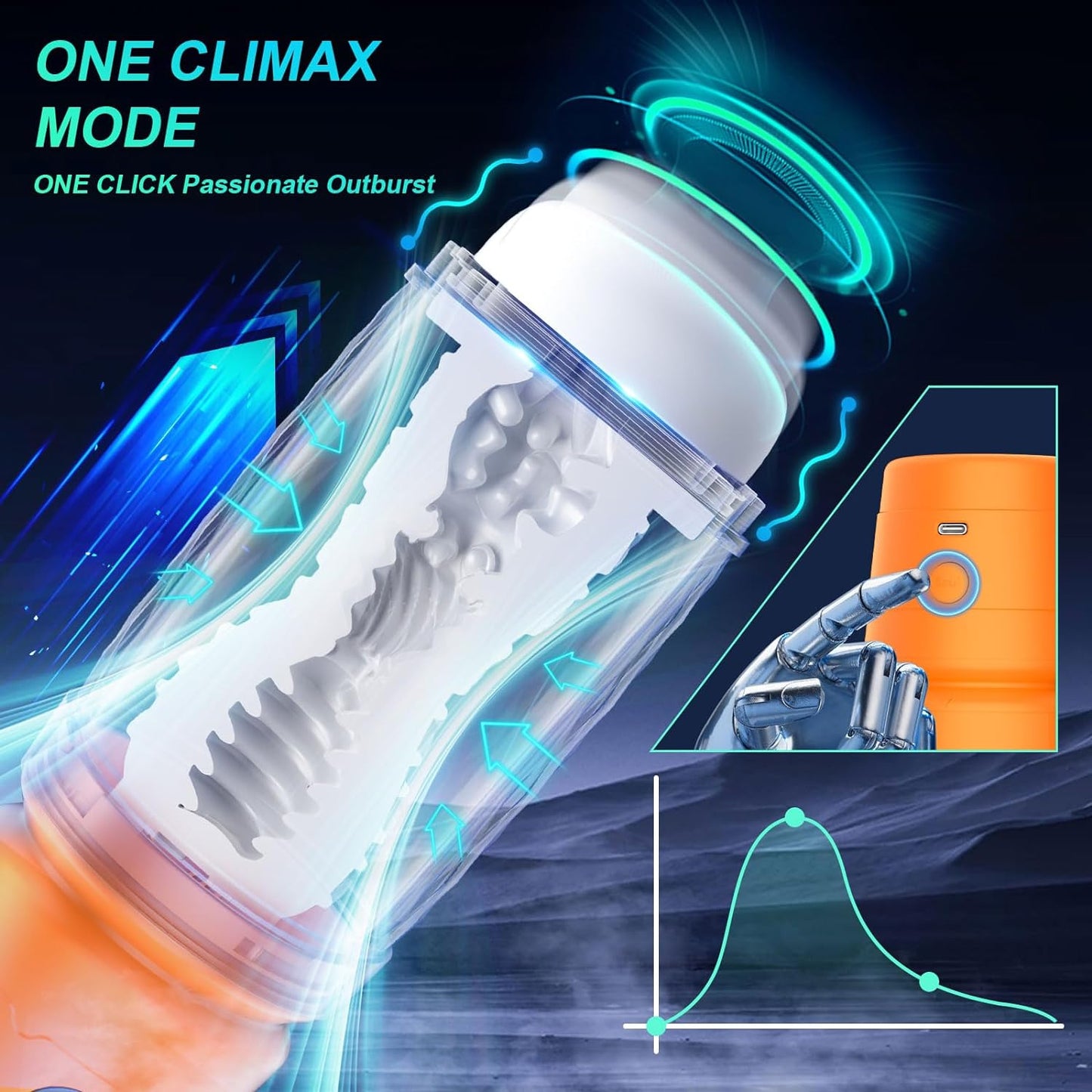 Malecore Automatic Male Masturbator